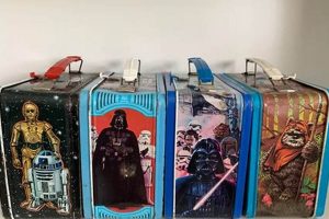 Collectible Vintage Star Wars Lunch Box: A Galaxy of Memories! Safem Fabrication - Precision Engineering & Custom Manufacturing Solutions Collectible Vintage Star Wars Lunch Box: A Galaxy of Memories! | Safem Fabrication - Precision Engineering & Custom Manufacturing Solutions