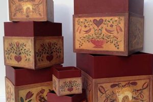 Why Collect? Timeless Vintage Boxes & More Safem Fabrication - Precision Engineering & Custom Manufacturing Solutions Why Collect? Timeless Vintage Boxes & More | Safem Fabrication - Precision Engineering & Custom Manufacturing Solutions