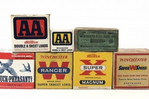 Collectible Vintage Ammo Boxes: History in Hand Safem Fabrication - Precision Engineering & Custom Manufacturing Solutions Collectible Vintage Ammo Boxes: History in Hand | Safem Fabrication - Precision Engineering & Custom Manufacturing Solutions