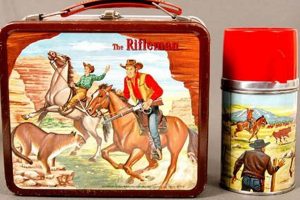 Collecting 1960s Vintage Lunch Boxes: A Retro Box Guide Safem Fabrication - Precision Engineering & Custom Manufacturing Solutions Collecting 1960s Vintage Lunch Boxes: A Retro Box Guide | Safem Fabrication - Precision Engineering & Custom Manufacturing Solutions