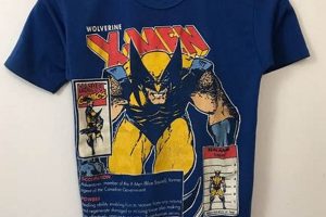Rare Marvel T Shirts Vintage: A Collector's Guide Vintage Treasures: Discover Rare Antiques, Collectibles & Retro Finds Rare Marvel T Shirts Vintage: A Collector's Guide | Vintage Treasures: Discover Rare Antiques, Collectibles & Retro Finds