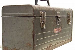 Restore Your Vintage Tool Box: A Guide to Timeless Storage Safem Fabrication - Precision Engineering & Custom Manufacturing Solutions Restore Your Vintage Tool Box: A Guide to Timeless Storage | Safem Fabrication - Precision Engineering & Custom Manufacturing Solutions