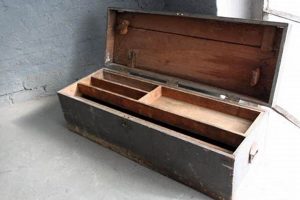 Timeless Treasure: Vintage Wood Tool Box Collectibles Safem Fabrication - Precision Engineering & Custom Manufacturing Solutions Timeless Treasure: Vintage Wood Tool Box Collectibles | Safem Fabrication - Precision Engineering & Custom Manufacturing Solutions