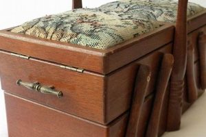 Antique Vintage Sewing Boxes: Heirloom Keepsakes Safem Fabrication - Precision Engineering & Custom Manufacturing Solutions Antique Vintage Sewing Boxes: Heirloom Keepsakes | Safem Fabrication - Precision Engineering & Custom Manufacturing Solutions