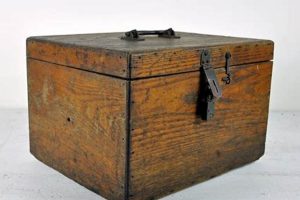Timeless Old Vintage Wooden Boxes: Decor & Storage Safem Fabrication - Precision Engineering & Custom Manufacturing Solutions Timeless Old Vintage Wooden Boxes: Decor & Storage | Safem Fabrication - Precision Engineering & Custom Manufacturing Solutions