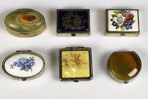 Collecting Vintage Pill Boxes: History in Tiny Treasures Safem Fabrication - Precision Engineering & Custom Manufacturing Solutions Collecting Vintage Pill Boxes: History in Tiny Treasures | Safem Fabrication - Precision Engineering & Custom Manufacturing Solutions