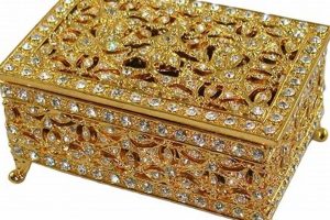 Antique & Vintage Jewelry Boxes: Chic Storage Safem Fabrication - Precision Engineering & Custom Manufacturing Solutions Antique & Vintage Jewelry Boxes: Chic Storage | Safem Fabrication - Precision Engineering & Custom Manufacturing Solutions