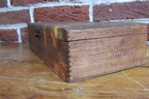 Vintage Cigar Box Wood: Art & Crafts from Antique Lumber Safem Fabrication - Precision Engineering & Custom Manufacturing Solutions Vintage Cigar Box Wood: Art & Crafts from Antique Lumber | Safem Fabrication - Precision Engineering & Custom Manufacturing Solutions