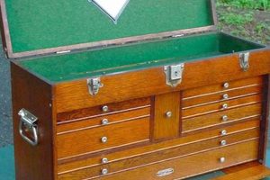 Collecting Vintage Machinist Tool Boxes: A Complete Guide Safem Fabrication - Precision Engineering & Custom Manufacturing Solutions Collecting Vintage Machinist Tool Boxes: A Complete Guide | Safem Fabrication - Precision Engineering & Custom Manufacturing Solutions