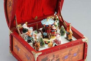 Timeless Tunes: Vintage Christmas Music Box Wonders Safem Fabrication - Precision Engineering & Custom Manufacturing Solutions Timeless Tunes: Vintage Christmas Music Box Wonders | Safem Fabrication - Precision Engineering & Custom Manufacturing Solutions