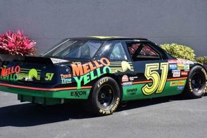 Own History: Vintage NASCAR Race Cars For Sale Today! Safem Fabrication - Precision Engineering & Custom Manufacturing Solutions Own History: Vintage NASCAR Race Cars For Sale Today! | Safem Fabrication - Precision Engineering & Custom Manufacturing Solutions