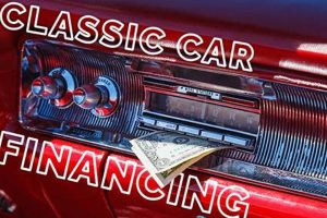 Secure Your Dream Ride: Vintage Car Financing Options Safem Fabrication - Precision Engineering & Custom Manufacturing Solutions Secure Your Dream Ride: Vintage Car Financing Options | Safem Fabrication - Precision Engineering & Custom Manufacturing Solutions