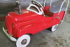 Buy Vintage Pedal Cars for Sale: Classics & More! Safem Fabrication - Precision Engineering & Custom Manufacturing Solutions Buy Vintage Pedal Cars for Sale: Classics & More! | Safem Fabrication - Precision Engineering & Custom Manufacturing Solutions