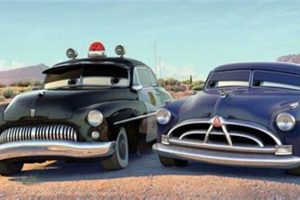 Rent Classic Cars: Vintage Cars for Film Work - Authentic! Safem Fabrication - Precision Engineering & Custom Manufacturing Solutions Rent Classic Cars: Vintage Cars for Film Work - Authentic! | Safem Fabrication - Precision Engineering & Custom Manufacturing Solutions