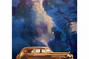 Collectable Vintage Poster Car Prints: A Guide Safem Fabrication - Precision Engineering & Custom Manufacturing Solutions Collectable Vintage Poster Car Prints: A Guide | Safem Fabrication - Precision Engineering & Custom Manufacturing Solutions