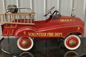 Pedal Power: Vintage Pedal Car Fire Trucks for Sale! Safem Fabrication - Precision Engineering & Custom Manufacturing Solutions Pedal Power: Vintage Pedal Car Fire Trucks for Sale! | Safem Fabrication - Precision Engineering & Custom Manufacturing Solutions