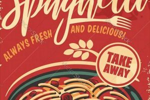 Buy Vintage Food Posters: Retro Kitchen Art Safem Fabrication - Precision Engineering & Custom Manufacturing Solutions Buy Vintage Food Posters: Retro Kitchen Art | Safem Fabrication - Precision Engineering & Custom Manufacturing Solutions