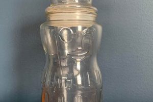 Collectible Vintage Mr Peanut Glass Jar Values & Guide Vintage Treasures: Discover Rare Antiques, Collectibles & Retro Finds Collectible Vintage Mr Peanut Glass Jar Values & Guide | Vintage Treasures: Discover Rare Antiques, Collectibles & Retro Finds