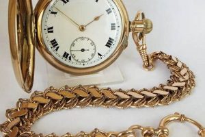 Antique Pocket Watch Chain Vintage Styles & Values Vintage Treasures: Discover Rare Antiques, Collectibles & Retro Finds Antique Pocket Watch Chain Vintage Styles & Values | Vintage Treasures: Discover Rare Antiques, Collectibles & Retro Finds