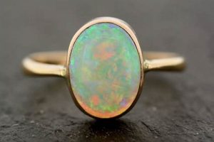 Timeless Vintage Opal Ring Gold: Styles & Values Vintage Treasures: Discover Rare Antiques, Collectibles & Retro Finds Timeless Vintage Opal Ring Gold: Styles & Values | Vintage Treasures: Discover Rare Antiques, Collectibles & Retro Finds