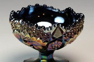 Collecting Vintage Fenton Carnival Glass: Patterns & Values Vintage Treasures: Discover Rare Antiques, Collectibles & Retro Finds Collecting Vintage Fenton Carnival Glass: Patterns & Values | Vintage Treasures: Discover Rare Antiques, Collectibles & Retro Finds