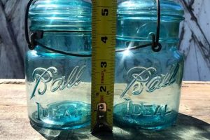 Collectible Vintage Ball Jars with Glass Lids - Value Guide Vintage Treasures: Discover Rare Antiques, Collectibles & Retro Finds Collectible Vintage Ball Jars with Glass Lids - Value Guide | Vintage Treasures: Discover Rare Antiques, Collectibles & Retro Finds