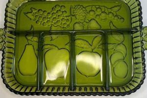 Antique Green Glass Tray: Vintage Charm & Decor Vintage Treasures: Discover Rare Antiques, Collectibles & Retro Finds Antique Green Glass Tray: Vintage Charm & Decor | Vintage Treasures: Discover Rare Antiques, Collectibles & Retro Finds