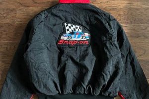 Buy Vintage Snap On Jacket: Rare Finds & More! Vintage Treasures: Discover Rare Antiques, Collectibles & Retro Finds Buy Vintage Snap On Jacket: Rare Finds & More! | Vintage Treasures: Discover Rare Antiques, Collectibles & Retro Finds