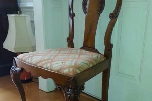 Timeless Treasures: Vintage Antique Furniture Finds Vintage Treasures: Discover Rare Antiques, Collectibles & Retro Finds Timeless Treasures: Vintage Antique Furniture Finds | Vintage Treasures: Discover Rare Antiques, Collectibles & Retro Finds