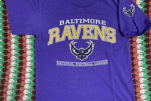 Rare Vintage Ravens Shirt: Shop Authentic Team Tees Vintage Treasures: Discover Rare Antiques, Collectibles & Retro Finds Rare Vintage Ravens Shirt: Shop Authentic Team Tees | Vintage Treasures: Discover Rare Antiques, Collectibles & Retro Finds
