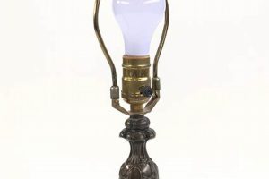 Buy Antique Vintage Lamp Bases Online | [Your Brand] | Vintage Treasures: Discover Rare Antiques, Collectibles & Retro Finds