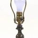 Buy Antique Vintage Lamp Bases Online | [Your Brand] | Vintage Treasures: Discover Rare Antiques, Collectibles & Retro Finds