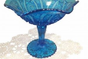 Buy Vintage Blue Glass Compote: Antique & Collectible Vintage Treasures: Discover Rare Antiques, Collectibles & Retro Finds Buy Vintage Blue Glass Compote: Antique & Collectible | Vintage Treasures: Discover Rare Antiques, Collectibles & Retro Finds