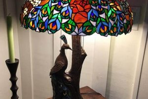Illuminate with Antique: Vintage Stained Glass Lamps Today Vintage Treasures: Discover Rare Antiques, Collectibles & Retro Finds Illuminate with Antique: Vintage Stained Glass Lamps Today | Vintage Treasures: Discover Rare Antiques, Collectibles & Retro Finds