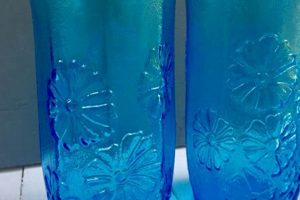 Buy Vintage Blue Drinking Glasses: A Collector's Guide Vintage Treasures: Discover Rare Antiques, Collectibles & Retro Finds Buy Vintage Blue Drinking Glasses: A Collector's Guide | Vintage Treasures: Discover Rare Antiques, Collectibles & Retro Finds