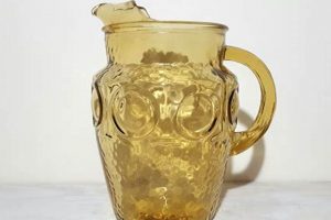 Guide to Vintage Yellow Glass Pitchers: History & Value Vintage Treasures: Discover Rare Antiques, Collectibles & Retro Finds Guide to Vintage Yellow Glass Pitchers: History & Value | Vintage Treasures: Discover Rare Antiques, Collectibles & Retro Finds
