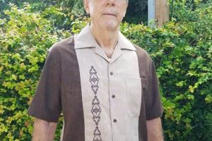 Own a Piece of History: Vintage Cuban Shirts & More! Vintage Treasures: Discover Rare Antiques, Collectibles & Retro Finds Own a Piece of History: Vintage Cuban Shirts & More! | Vintage Treasures: Discover Rare Antiques, Collectibles & Retro Finds