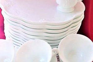 Collecting Milk Glass Dishes: Vintage Finds & Values Vintage Treasures: Discover Rare Antiques, Collectibles & Retro Finds Collecting Milk Glass Dishes: Vintage Finds & Values | Vintage Treasures: Discover Rare Antiques, Collectibles & Retro Finds