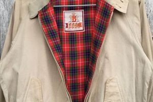 Buy Baracuta Jacket Vintage: Style, History + More! | Vintage Treasures: Discover Rare Antiques, Collectibles & Retro Finds