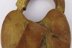 Secure History: Vintage Brass Padlocks & Beyond! Vintage Treasures: Discover Rare Antiques, Collectibles & Retro Finds Secure History: Vintage Brass Padlocks & Beyond! | Vintage Treasures: Discover Rare Antiques, Collectibles & Retro Finds