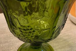 Charming Vintage Green Glass Fruit Bowl: Display & Decor Vintage Treasures: Discover Rare Antiques, Collectibles & Retro Finds Charming Vintage Green Glass Fruit Bowl: Display & Decor | Vintage Treasures: Discover Rare Antiques, Collectibles & Retro Finds