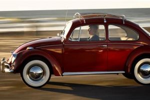 The Allure of VW Vintage Cars: A Classic Collection Vintage Treasures: Discover Rare Antiques, Collectibles & Retro Finds The Allure of VW Vintage Cars: A Classic Collection | Vintage Treasures: Discover Rare Antiques, Collectibles & Retro Finds