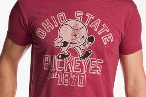 Shop Ohio State Vintage Shirts: Buckeyes Throwbacks! Vintage Treasures: Discover Rare Antiques, Collectibles & Retro Finds Shop Ohio State Vintage Shirts: Buckeyes Throwbacks! | Vintage Treasures: Discover Rare Antiques, Collectibles & Retro Finds