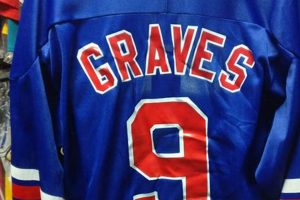 Buy Classic Vintage New York Rangers Jersey: History & More! Vintage Treasures: Discover Rare Antiques, Collectibles & Retro Finds Buy Classic Vintage New York Rangers Jersey: History & More! | Vintage Treasures: Discover Rare Antiques, Collectibles & Retro Finds