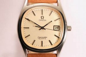 Timeless Quartz: The Vintage Watch Collector's Guide Vintage Treasures: Discover Rare Antiques, Collectibles & Retro Finds Timeless Quartz: The Vintage Watch Collector's Guide | Vintage Treasures: Discover Rare Antiques, Collectibles & Retro Finds