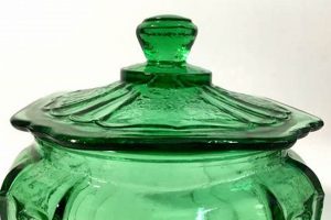 Collectable Vintage Glass Biscuit Jars: Styles & Values Vintage Treasures: Discover Rare Antiques, Collectibles & Retro Finds Collectable Vintage Glass Biscuit Jars: Styles & Values | Vintage Treasures: Discover Rare Antiques, Collectibles & Retro Finds