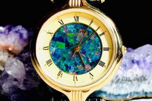 Unveiling Faberge Watch Vintage: Art & Time Vintage Treasures: Discover Rare Antiques, Collectibles & Retro Finds Unveiling Faberge Watch Vintage: Art & Time | Vintage Treasures: Discover Rare Antiques, Collectibles & Retro Finds