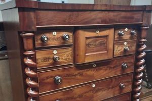 Find Classic Vintage Furniture Louisville, KY - [Your Brand] | Vintage Treasures: Discover Rare Antiques, Collectibles & Retro Finds