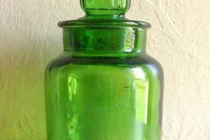 Discover Vintage Green Glass Jar with Lid: Collectibles & More! Vintage Treasures: Discover Rare Antiques, Collectibles & Retro Finds Discover Vintage Green Glass Jar with Lid: Collectibles & More! | Vintage Treasures: Discover Rare Antiques, Collectibles & Retro Finds