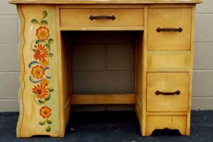 Why Vintage Monterey Furniture Still Captivates Vintage Treasures: Discover Rare Antiques, Collectibles & Retro Finds Why Vintage Monterey Furniture Still Captivates | Vintage Treasures: Discover Rare Antiques, Collectibles & Retro Finds